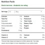 Протеин Kevin Levrone Anabolic Iso Whey 2000 g /66 servings/ White Chocolate-Coconut: Вид Сывороточные