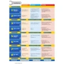 Metro Starter: Student's Book, Workbook and Online Homework: Обкладинка Мягкая