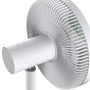 Вентилятор Xiaomi Dream Maker Feel Fan (DM-FAN01): Таймер Есть