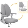 Дитяче крісло Mealux Sprint Duo Grey (Y-412 G): Min висота сидіння, см 41