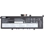Батарея для ноутбука PowerPlant Lenovo ThinkBook 13S L19M4PDD (NB481408)