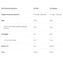Протеин UNS Iso Whey 750 g /25 servings/ White Chocolate with Strawberry: Вид Сывороточные