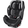 Автокресло Evenflo EveryStage DLX - Crestland (от 1,8 до 54,4 кг)