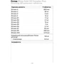 Olimp Gold-Vit Complex Plus Ginseng 20 шипучих таблеток: Тип Мультивитамины