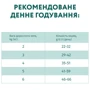 Сухой корм Optimeal Sterilised cats для стерилизованных кошек с высоким содержанием говядины и сорго 0.7 кг (4820215369640): Вес упаковки 0.7 кг