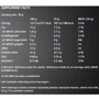 Протеиновый батончик BioTechUSA Zero Bar 50 g Apple Pie: Пол Унисекс