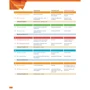 English File 4th Edition Upper-Intermediate: Student's Book with Online Practice: Обкладинка Мягкая