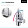 Змішувач для кухонного миття Kraus KPF-1610SFSMB
