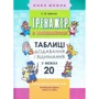Тренажер з математики. Таблиці додавання і віднімання у межах 20