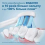 Зубная щетка Набор из 2-х электрических зубных щеток Philips Sonicare DiamondClean 9000 Pink&Black HX9914/69