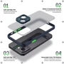 Чехол для телефонов ArmorStandart Frosted Matte Navy Blue for Tecno Spark Go 2023 (BF7) (ARM72395): Совместимость Tecno Spark Go 2023 (BF7)
