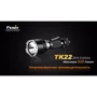 Ліхтар Fenix TK22 XM-L2 U2 new: Максимальний час роботи, год 100