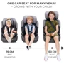 Автокрісло Kinderkraft Comfort Up i-Size Pink (KCCOUP02PNK0000) фото 11