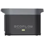 Дополнительная батарея EcoFlow DELTA 2 Max 2046Wh Extra Battery (EFDELTA2MaxEB) фото 3