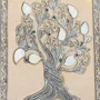 Сімейна книга: Виробник Купола
