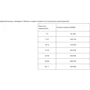Сухий корм Рекс для малоактивних собак 10 кг (4820097803744): Вік Любой возраст