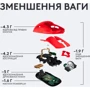 Мышь Logitech G Pro X Superlight Wireless Red (910-006784): Радиус действия 10 м
