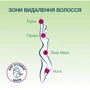Veet Naturals Sensitive Крем для депіляції з олією виноградних кісточок для чутливої шкіри 100 ml фото 6