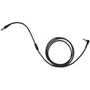 Наушники Urbanears Plattan II Black (4091668): Чувствительность (дБ) 99