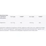 Trec Nutrition Triple Magnesium Complex Магній 120 капсул: Тип Магний