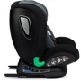 Автокрісло MoMi URSO I-Size 0-36kg Black (Hnrt_4771): Кріплення Isofix есть