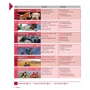 New Headway 5th Edition Elementary: Student's Book with Online Practice: Обложка Мягкая