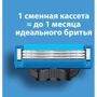 Gillette Mach3 Turbo Станок для бритья с 2 сменными касетами фото 4