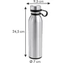 Термос Tescoma Constant дорожный 0.5 л (318532): Объем, л 0.5
