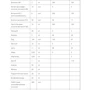 Nature's Plus, Source of Life, Animal Parade, Children's Chewable Supplement, Assorted Flavor, 90 Animal-Shaped Tablets (NTP29980): Стать діти