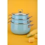 Кастрюля Infinity Turquoisw Blue SCE-P652 люкс 20 см 3.7 л (6667311): Диаметр, см 20