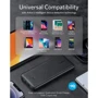 Внешний аккумулятор ANKER PowerCore III Slim 10000mAh Black (A1247G11): Сила тока на выходе, A 2.4