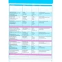 Big English Plus 1 Pupil's Book + MEL: Обложка Мягкая