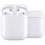 Наушники WIWU Airbuds Pro SE