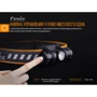 Фонарь туристический Фонарь налобный Fenix HM23 фото 16