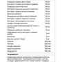 Rule 1 Women's Train Daily Мультивитамины для женщин 60 таблеток: Пол Женский