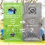 Зарядная станция CTECHi GT600 384Wh 600W Portable Power Station LiFePO4: Размер, мм 298x174x197
