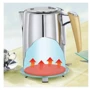 Электрочайник Russell Hobbs 1925070 Glass: Покрытие нагревательного элемента (материал) нержавеющая сталь