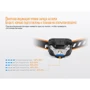 Фонарь туристический Фонарь налобный Fenix HL18R фото 14