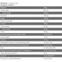 Предтренировочный комплекс Fitness authority Napalm Pre-Contest ( pumped stimulant free) 350 g / 20 servings / манго-лимон: Тип Комплекс до тренировки