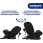 Автокресло Chicco Unico Evo i-Size Air черное (87030.95) (8058664167302) фото 9
