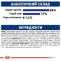 Сухой корм Royal Canin Maxi Adult для собак крупных пород 15 кг (3007150): Основные ингредиенты Кукуруза, Птица