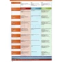 Focus 1 Student's Book + MyEnglishLab: Производитель Pearson Education