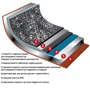 Форма для выпечки Flonal Pepita Granit 24 см (PGFTO2450): Крышка Нет