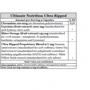 Жиросжигатель Ultimate Nutrition Ultra Ripped Ephedra Free 180 caps: Пол Унисекс