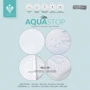 Наматрасник IDEIA Home Collect Aqua Stop с бортом 60х120х15 см (8000010816): Тип крепления Наматрасник-чехол