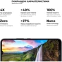 Аксессуар для смартфона ArmorStandart Tempered Glass Pro Black for Nokia C21 Plus (ARM62198): Совместимость Nokia C21 Plus