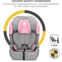 Автокрісло Kinderkraft Comfort Up i-Size Pink (KCCOUP02PNK0000) фото 10