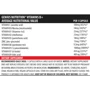Genius Nutrition Vitamins B+ 60 caps / 60 servings: Стать Унисекс