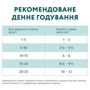 Влажный корм Optimeal для взрослых собак с кроликом и черникой в соусе 12х100 г (4820215369855): Тип Влажный корм