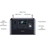 Зарядная станция Oukitel P1201E Tragbare Powerstation 1200W/960 Wh фото 9